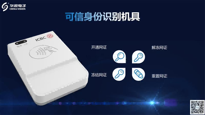 關于網絡身份證CTID知多少？